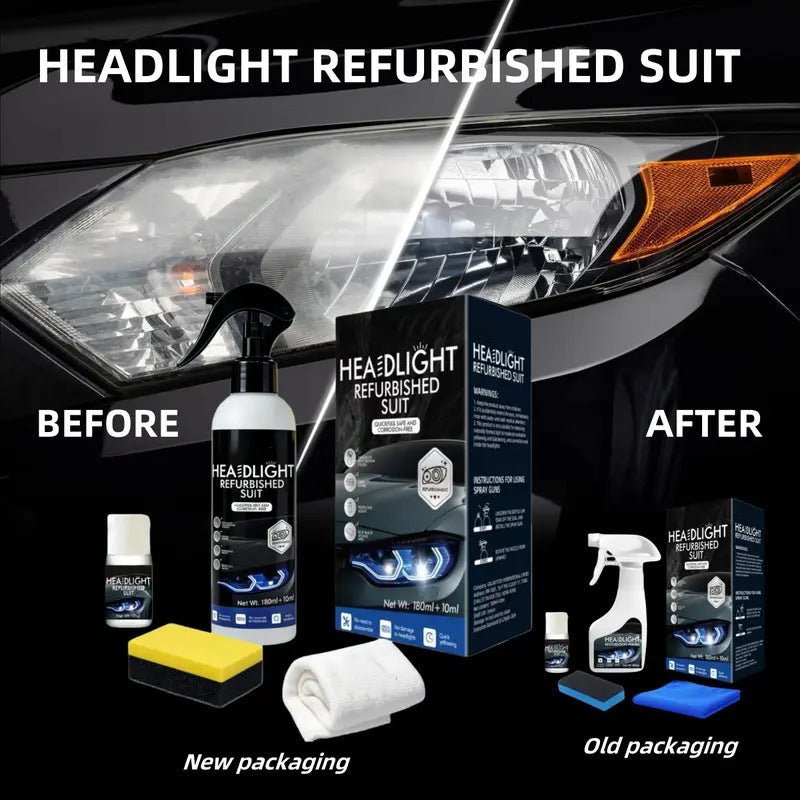 Cross-border Car Headlight Restoration Kit Professional Yellowing and Oxidation Removal Cleaning Polish Agent with Long-lasting UV Protection - Artículos HE