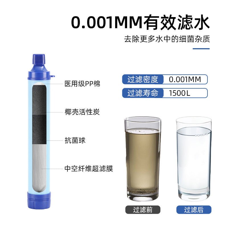 Emergency water filter - Artículos HE