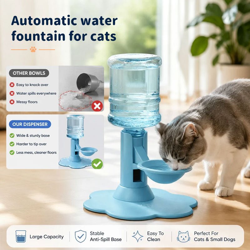 Gravity Cat Water Dispenser, No Electricity, Filter-Free, Adjustable Height Pet Fountain for Cats & Small Dogs - Artículos HE